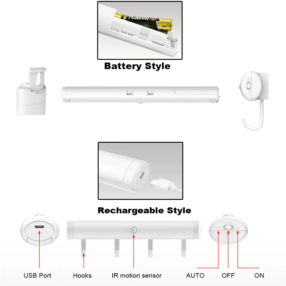 ИК движения сенсор USB подзаряжаемые светодиодные поворотный шкаф ночник Авто Вкл/Выкл настенный светильник с Разъемный крючок для ванная