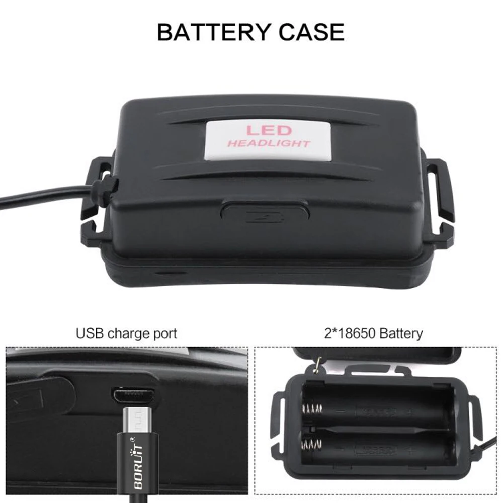 Boruit 5000 светодиодный налобный фонарь CREE XML L2 R2 с аккумулятором 18650 для кемпинга