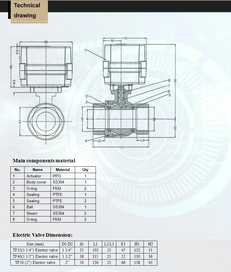 Цай вентилятор электрический клапан 11/4 "DC12V/24 В нержавеющей 304 DN32 клапаном с электроприводом 2/3/5/ 7 провода клапаном с электроприводом с