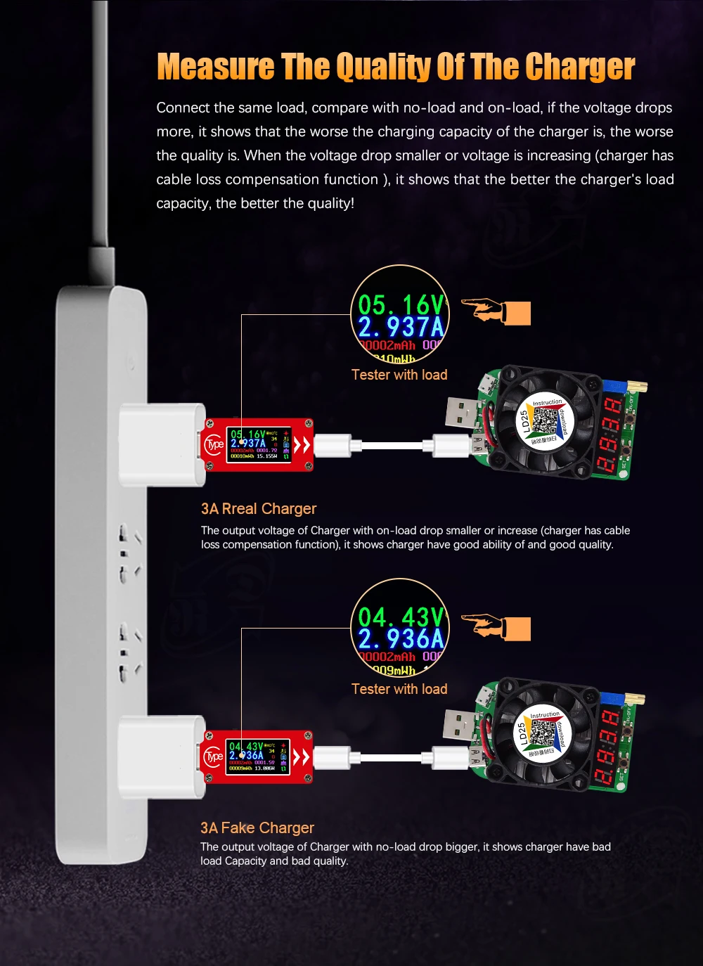 RD TC64 тип-c цвет ЖК-дисплей USB Вольтметр Амперметр Напряжение измеритель тока мультиметр батарея PD зарядки запасные аккумуляторы для телефонов USB Тестер