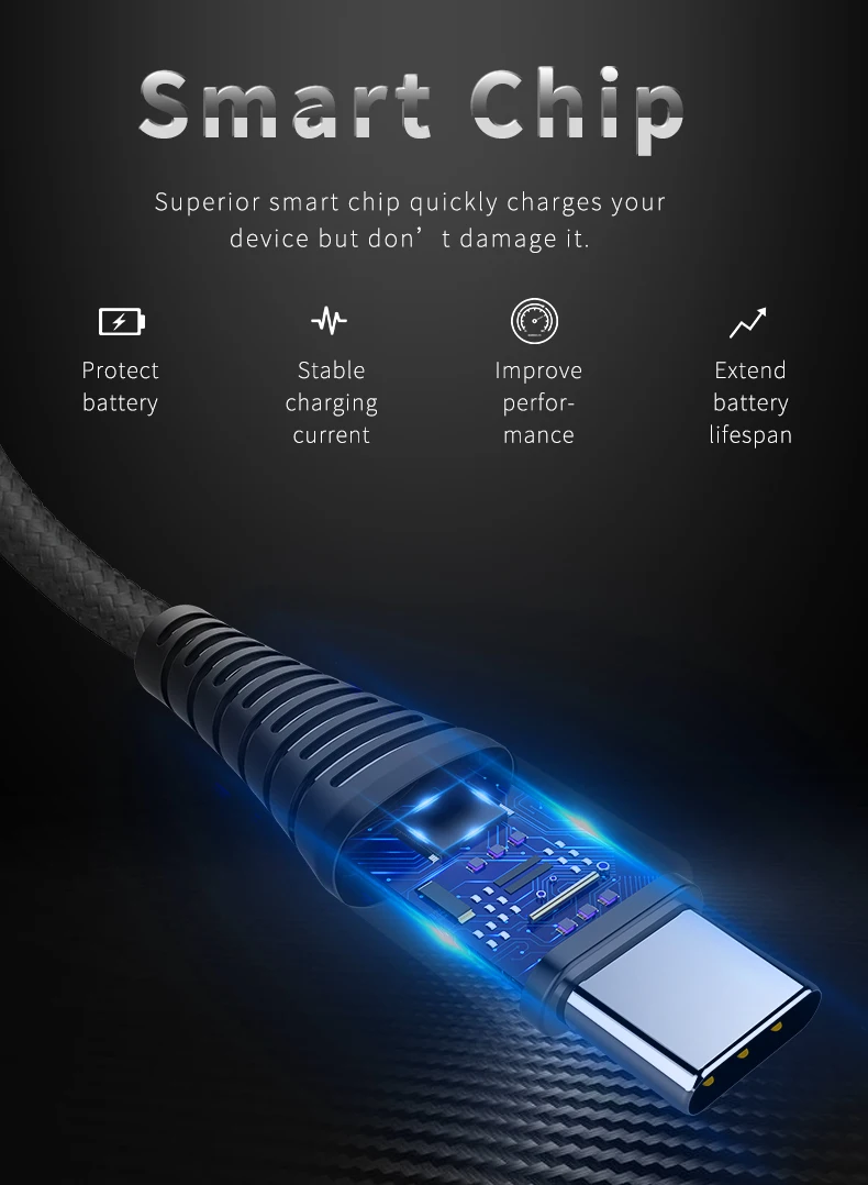 ROCK 3A usb type-C кабель высокопрочный usb type-c кабель для быстрой зарядки и синхронизации данных для Galaxy S8 plus Note 8 Oneplus 2 Xiaomi