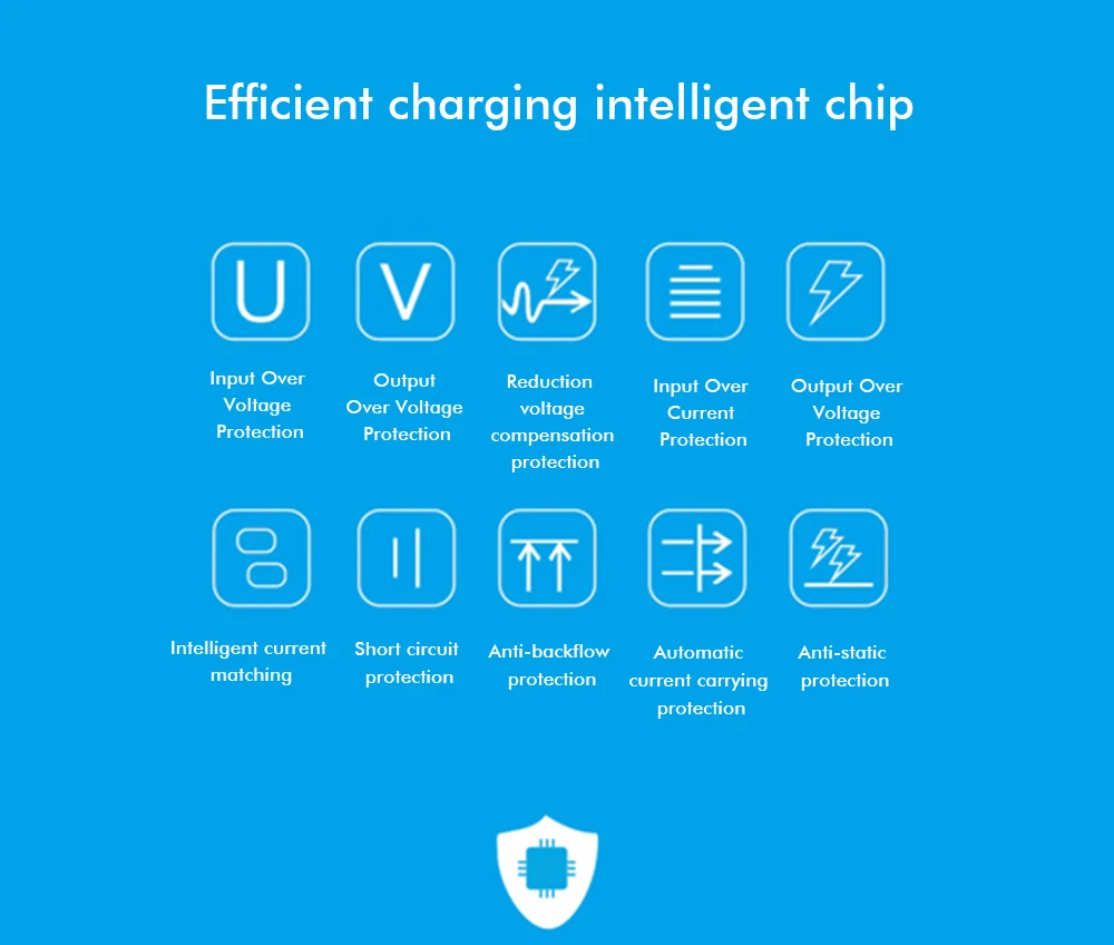 ARUN U206 USB Charger (7)