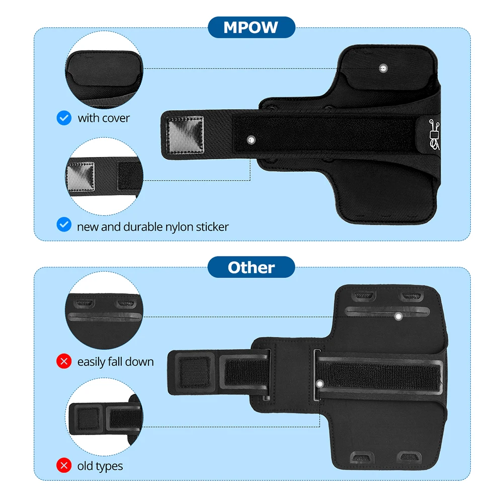 Mpow спортивный нарукавный чехол для спортзала для iPhone X, регулируемый нарукавник для бега, на руку, для смартфона, для сотовых телефонов, ручная сумка для iPhone, чехол
