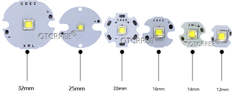 12mm-32mm