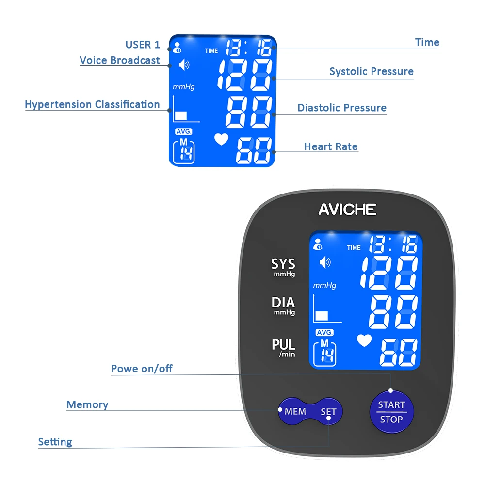 AVICHE Автоматический цифровой монитор артериального давления на руку большая Подсветка ЖК-дисплей говорящий Пульс 22-42 см BP манжета машина