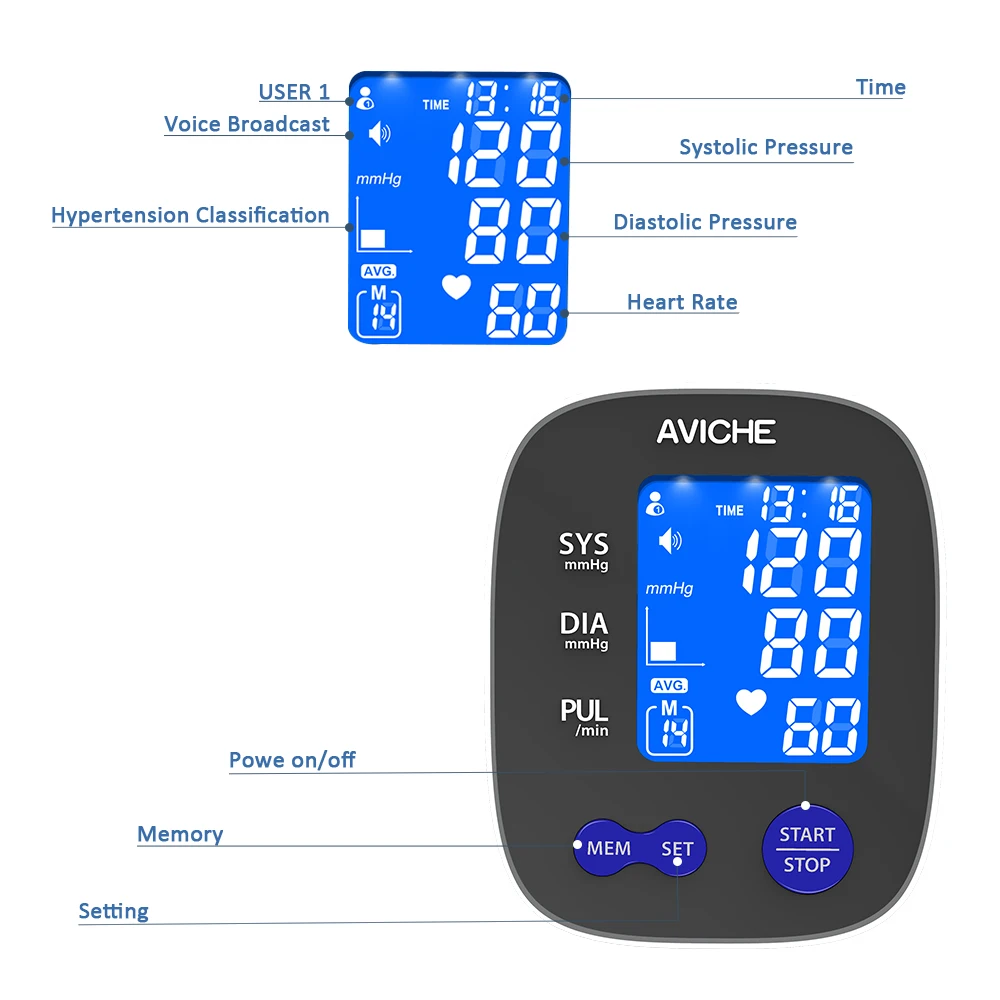 AVICHE Auto elektroniczny naramienny monitor ciśnienia krwi duży podświetlacz wyświetlacza lcd mówiący puls 22-42cm BP mankiet AVICHE Auto elektroniczny naramienny monitor ciśnienia krwi duży podświetlacz wyświetlacza lcd mówiący puls 22-42cm BP mankiet
