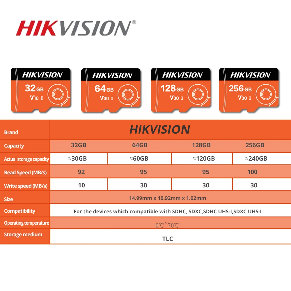 HIKVISION карта памяти sd card смартфон 256 ГБ 128 32 v30 Профессиональная для наблюдения