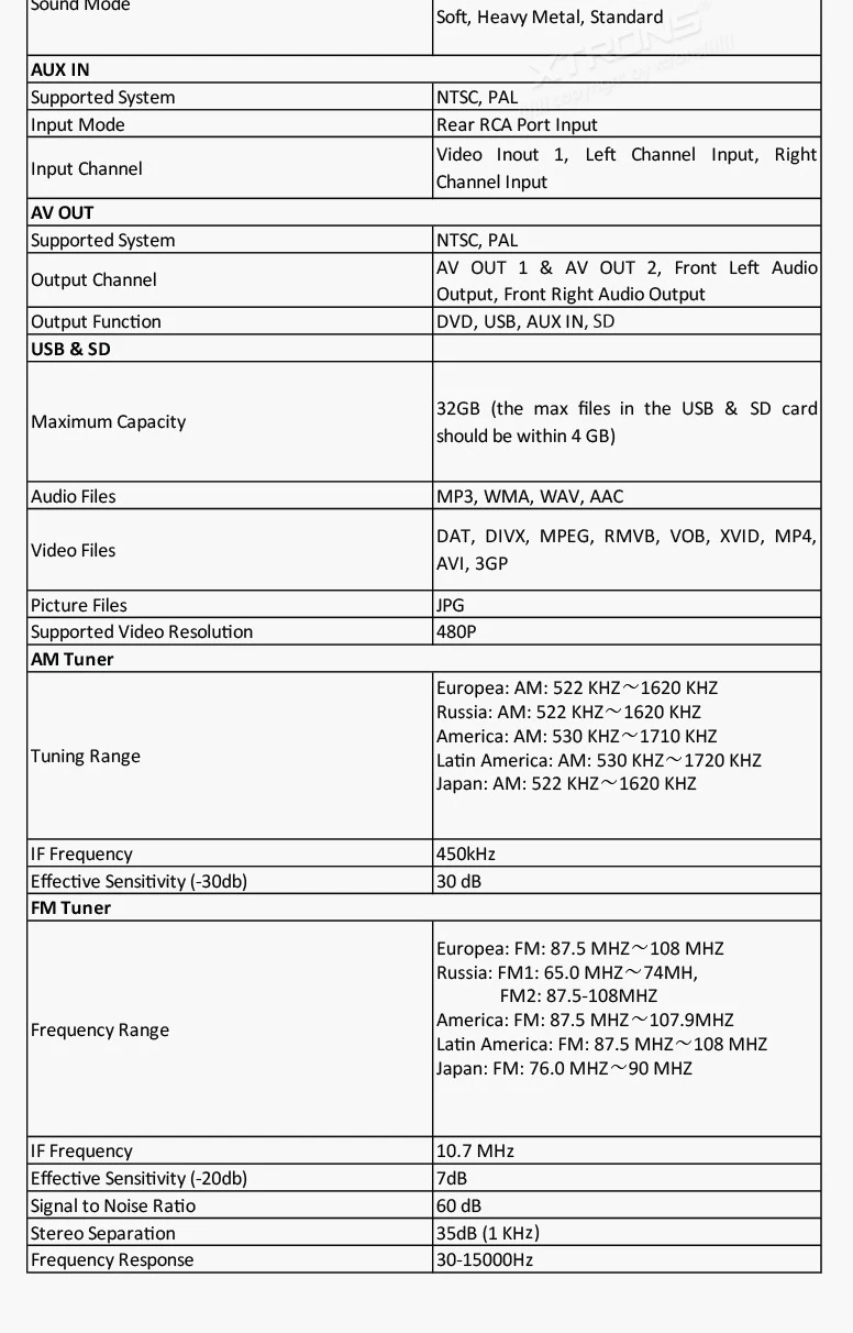 Flash Deal 7" Silver Special Car DVD for Ford Focus II 2005-2007 & Kuga 2008-2012 & Fusion 2006-2011 & Fiesta 2005-2008 & Mondeo 2003-2007 16 Flash Deal 7" Silver Special Car DVD for Ford Focus II 2005-2007 & Kuga 2008-2012 & Fusion 2006-2011 & Fiesta 2005-2008 & Mondeo 2003-2007 16