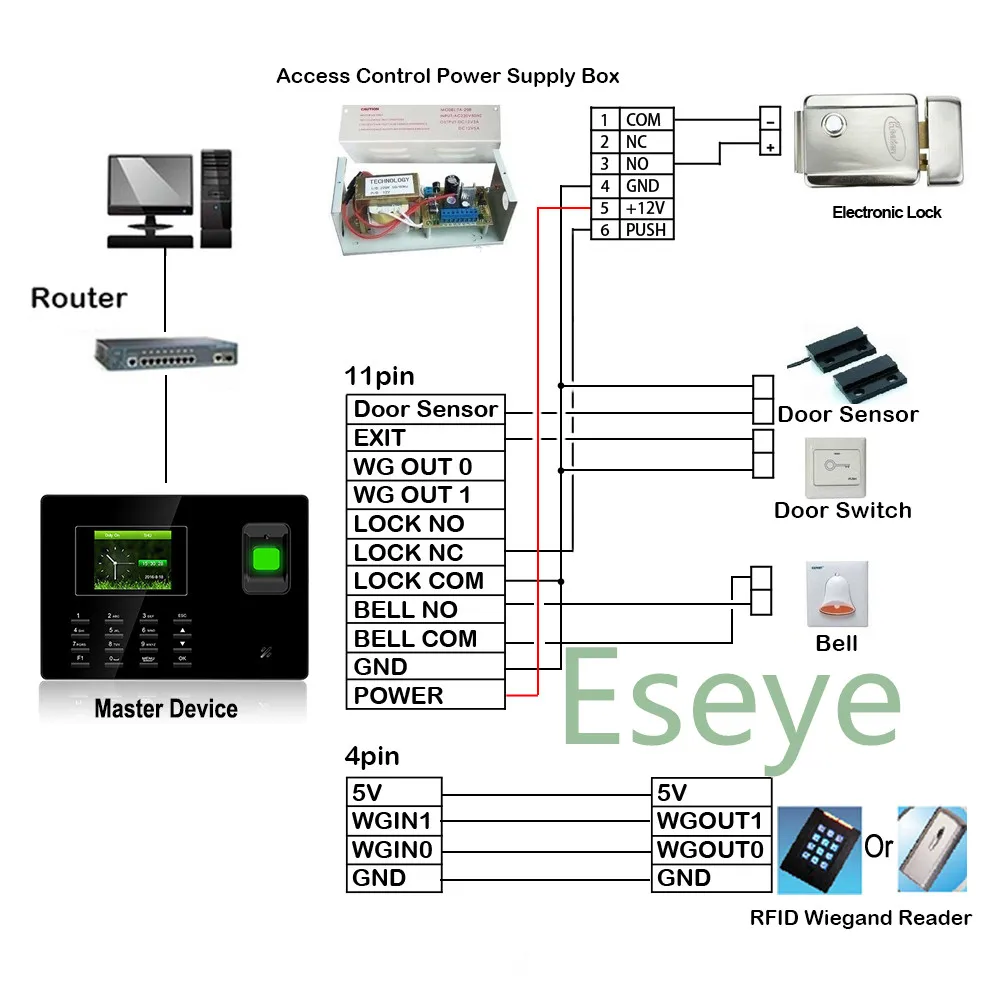 Eseye посещаемость времени биометрическая система посещаемости TCP/IP USB считыватель отпечатков пальцев управление доступом офисные часы