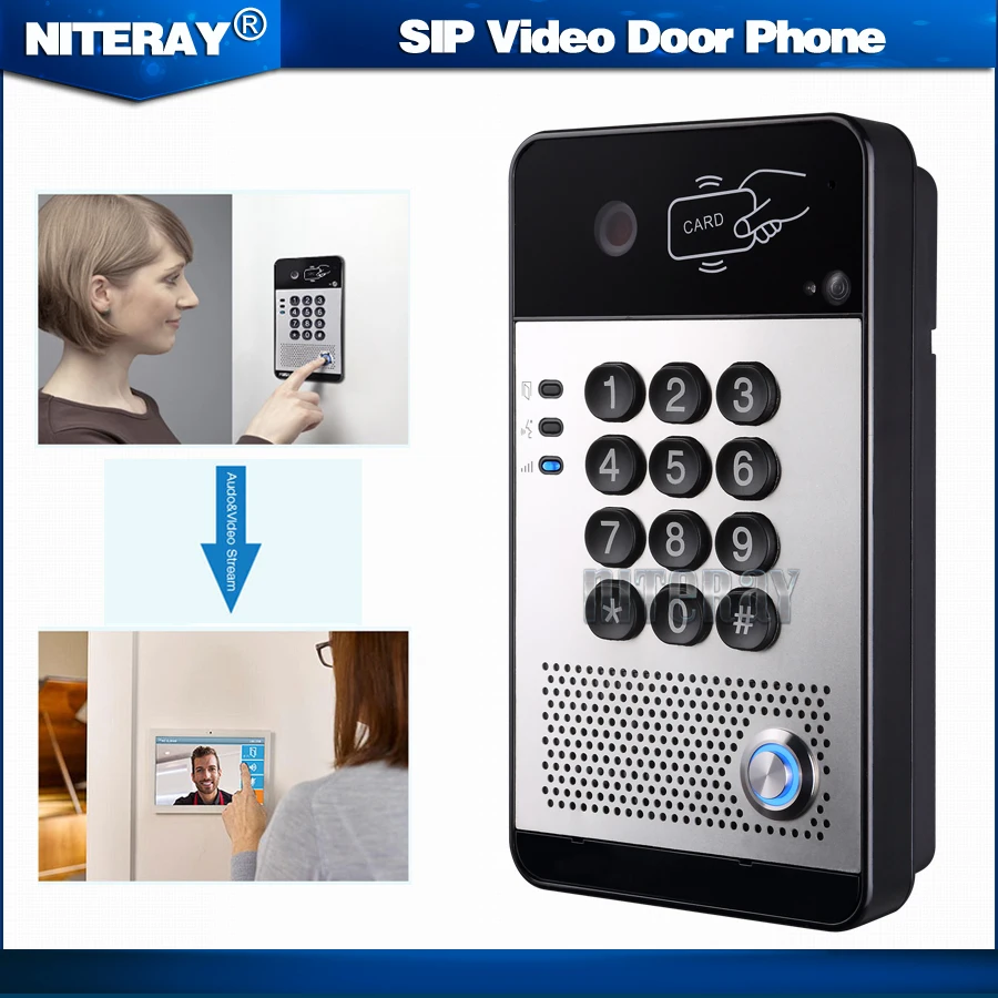 IP65 IP Video Door Phone Doorbell System support PoE function