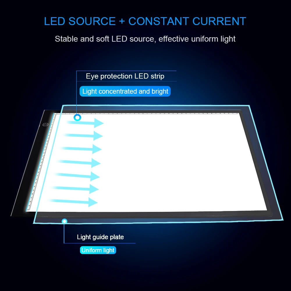 A3 Scale Drawing LED Light Pad Tablet Artcraft Tracing Light Box Copy Board Paint Writing Table for Painting Sketching Animation