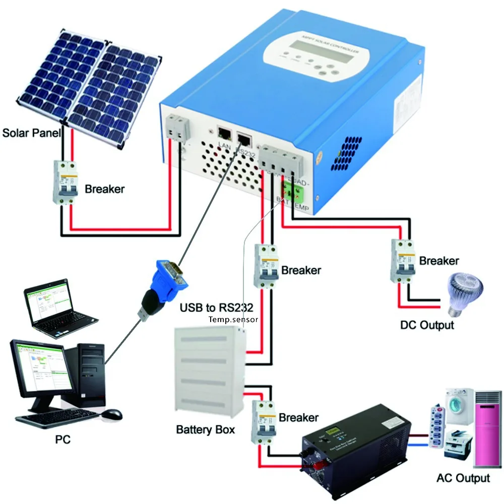 12v solar charge controller wiring diagram best wiring library AC Motor Wiring Color Code ce rohs lcd mppt 25a 48v solar charge controller, 48v 25a mppt pv regulator,