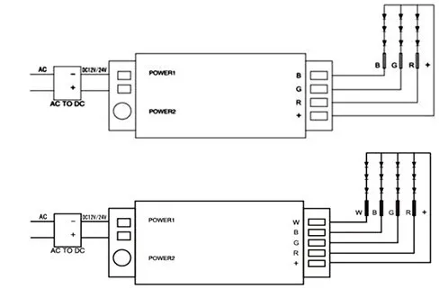 2.4 г 4-зоны РФ RGBW контроллер для полосы Ми-свет серии, 10 шт./партия, один удаленный сочетать несколько контроллеров, с фабрики