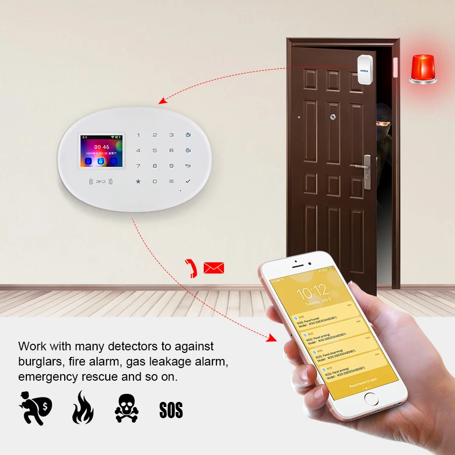 KERUI W20 Беспроводной Wi Fi GSM дома охранной сигнализации Системы 2 4 дюйма Цвет Экран
