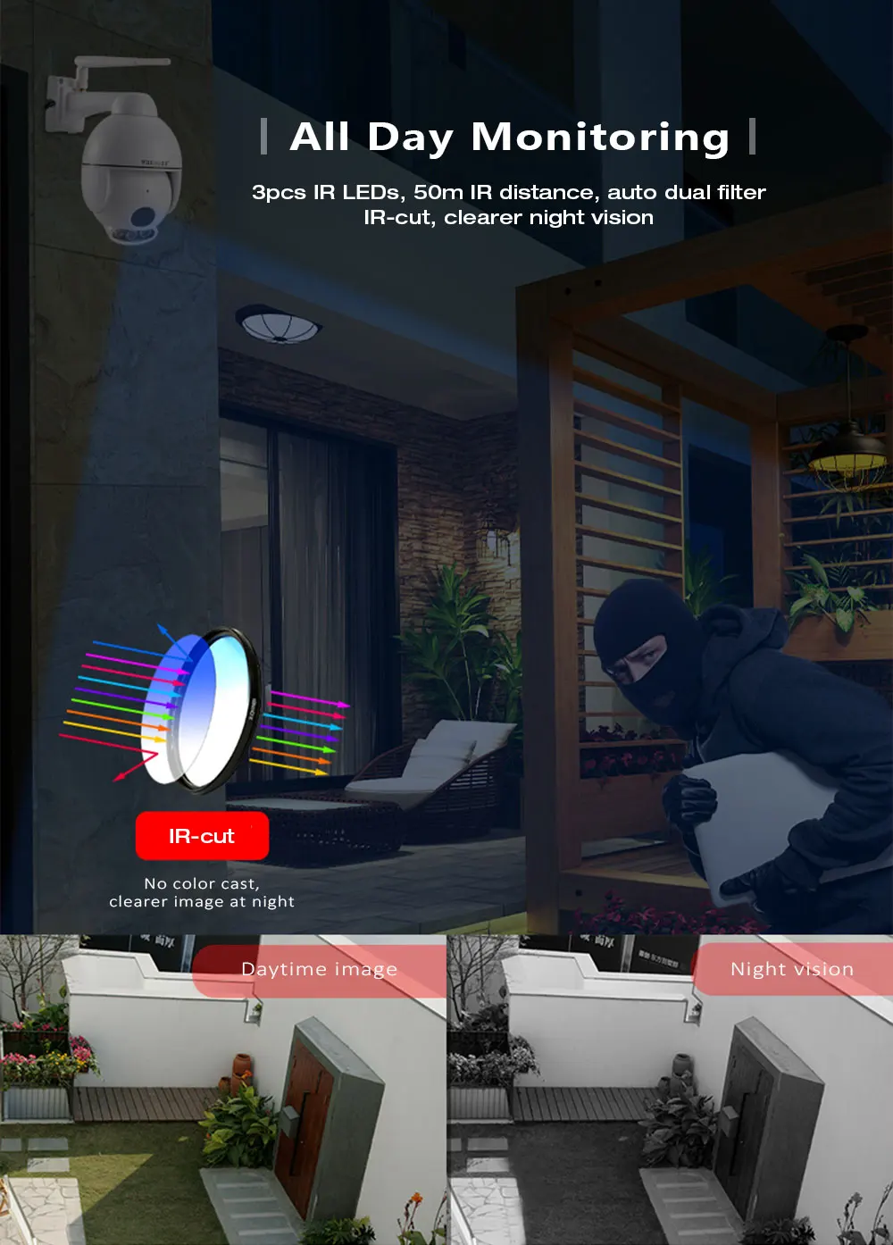 WANSCAM HW0054 1080P 2.0MP WiFi IP Camera Wireless Security Surveillance CCTV ONVIF / P2P / Motion Detection 