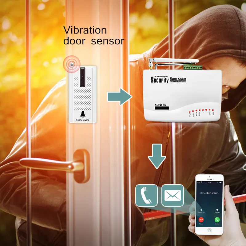 Fuers GSM Alarm Systems Security Home Alarm System Kits Russian Voice With PIR Motion Sensors Door Detectors Outdoor IP Camera