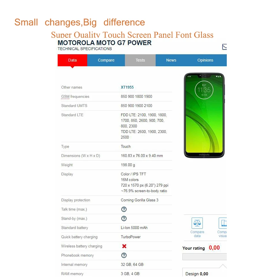 Супер качество для Motorola Moto G7 Plus Play Power сенсорный экран передняя внешняя