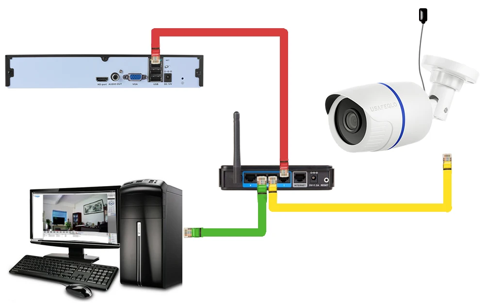 Камера видеонаблюдения Sony IMX307 + 3516E H.265/H.264 ip камера с низким освещением и цветным