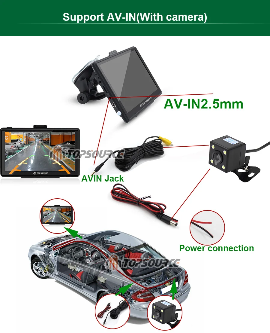 TOPSOURCE " автомобиль грузовик gps навигация mtk ce6.0 800 МГц 8 Гб 256 м gps навигатор карта для navitel/espanol/Великобритания/Европа/США/спа