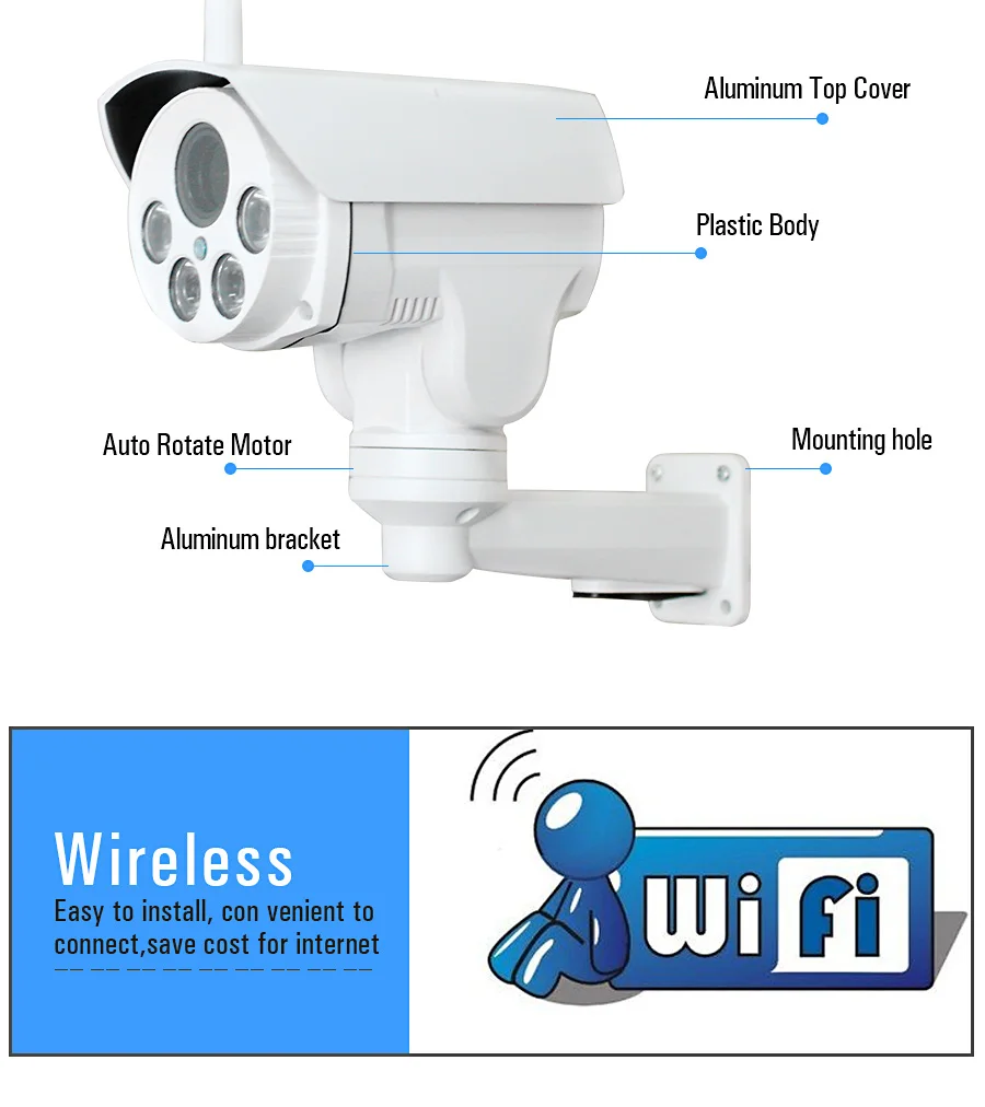 NVSIP HI3518E 960 P/1080 P HD Wifi PTZ IP камера пуля наружная 4X Pan Tilt Zoom 2,8-12 мм 2MP беспроводная ИК Onvif SD карта CCTV