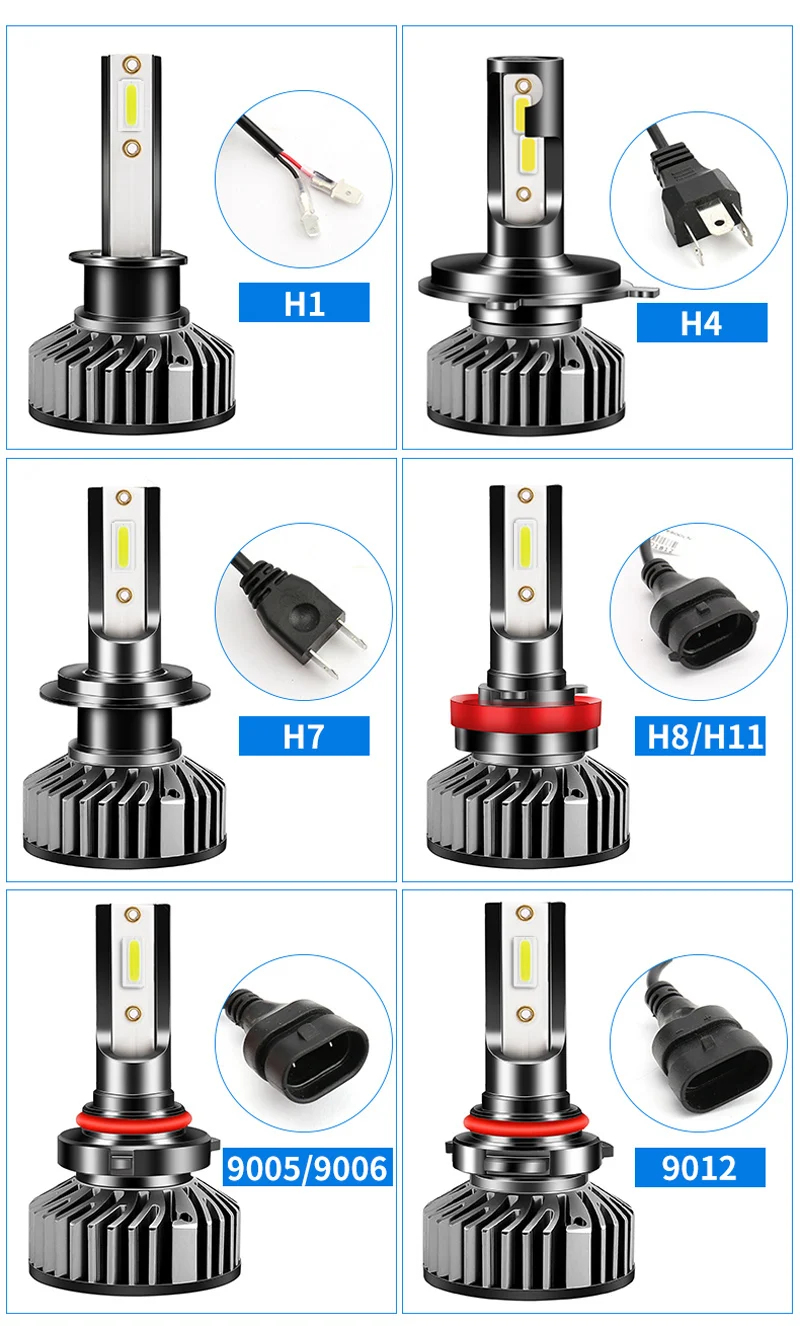 Мини H4 Led H7 автомобильные фары COB идеальный Высокий Низкий Луч Авто Лампа 9005 HB3 HB4 Led H11 H8 Противотуманные фары Лампа 6000K 12V 12000lm