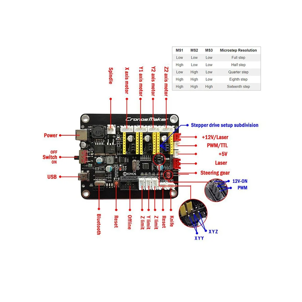 15W CNC3018 Pro Gravur Maschine mit offline Control 500mw 2500mw 5500mw Kopf Holz Router PCB Fräsen