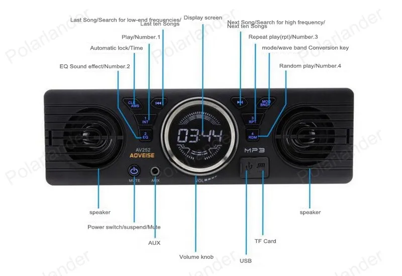 12V автомобильная SD-карта MP3 аудио AV252 радио встроенные динамики с Bluetooth-хост-динамики USB, SD, AUX в функциях