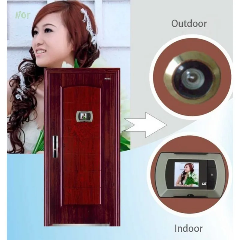 Видеокамера Глазок В Дверь Купить