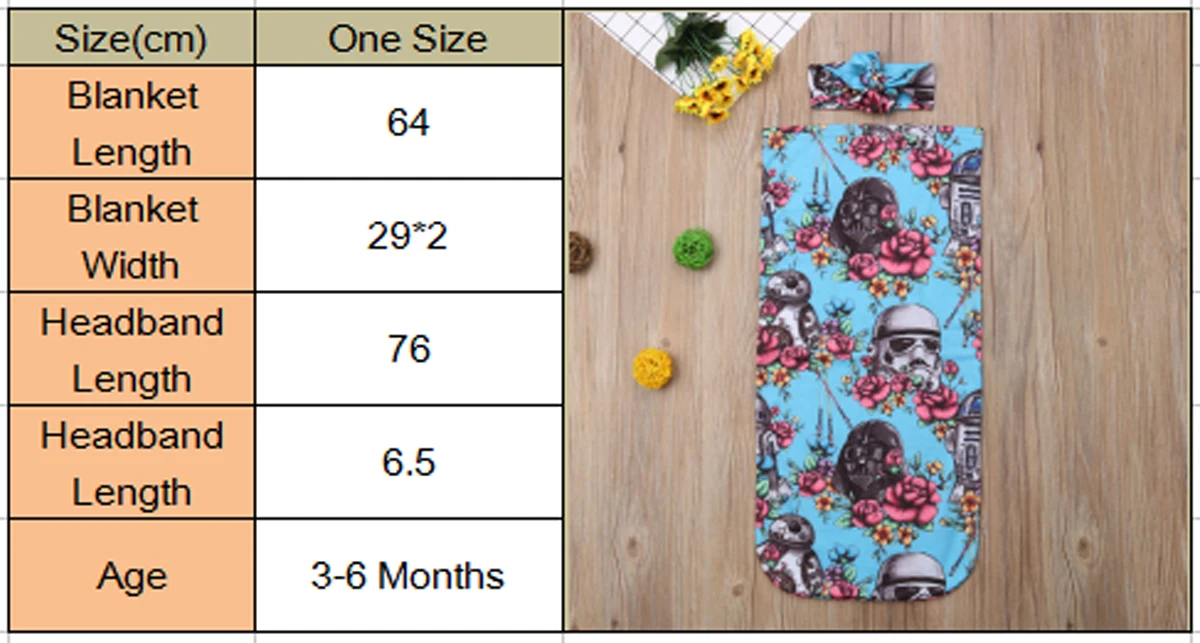 Swaddle Size Chart