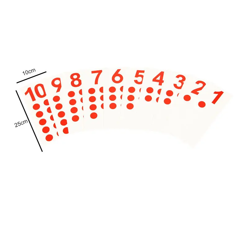 size