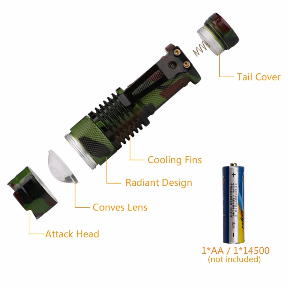 Светодиодный мини-вспышка светильник камуфляж тактический мини фонарь 2000lm Масштабируемые 3 режима светильник лампа Linternas для кемпинга, Применение