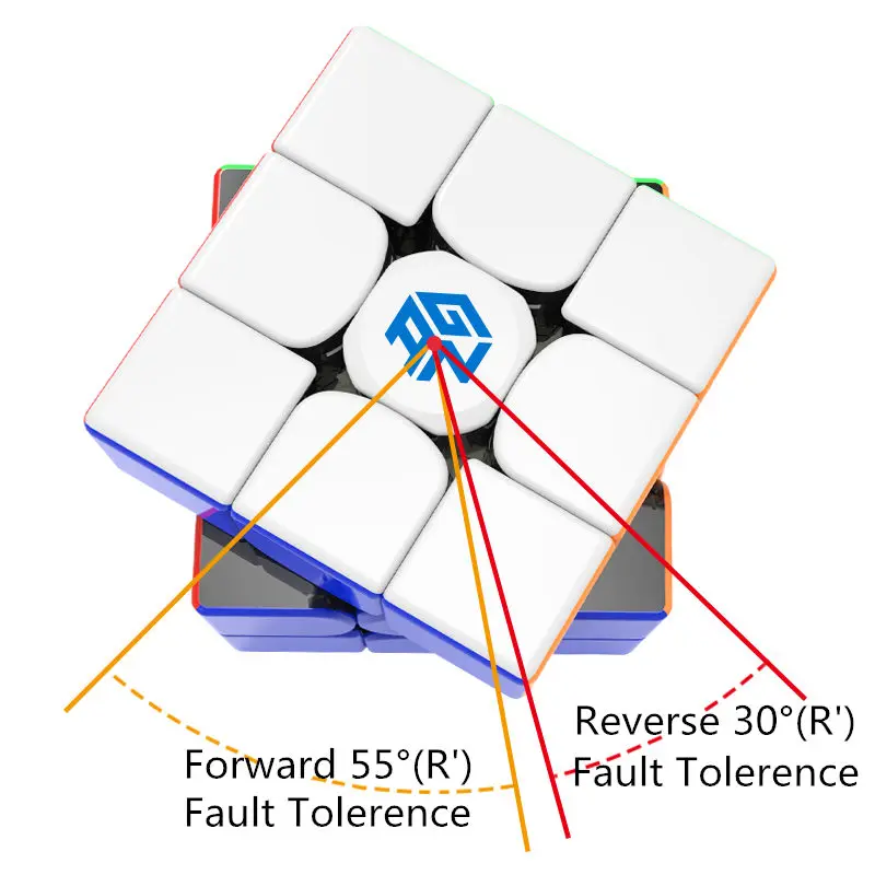 Gan356R 3x3x3 магический скоростной куб профессиональный палер без наклеек Gan356 R 3x3 Cubo Magico GE v2 Gan 356R Пазлы GAN 356 R