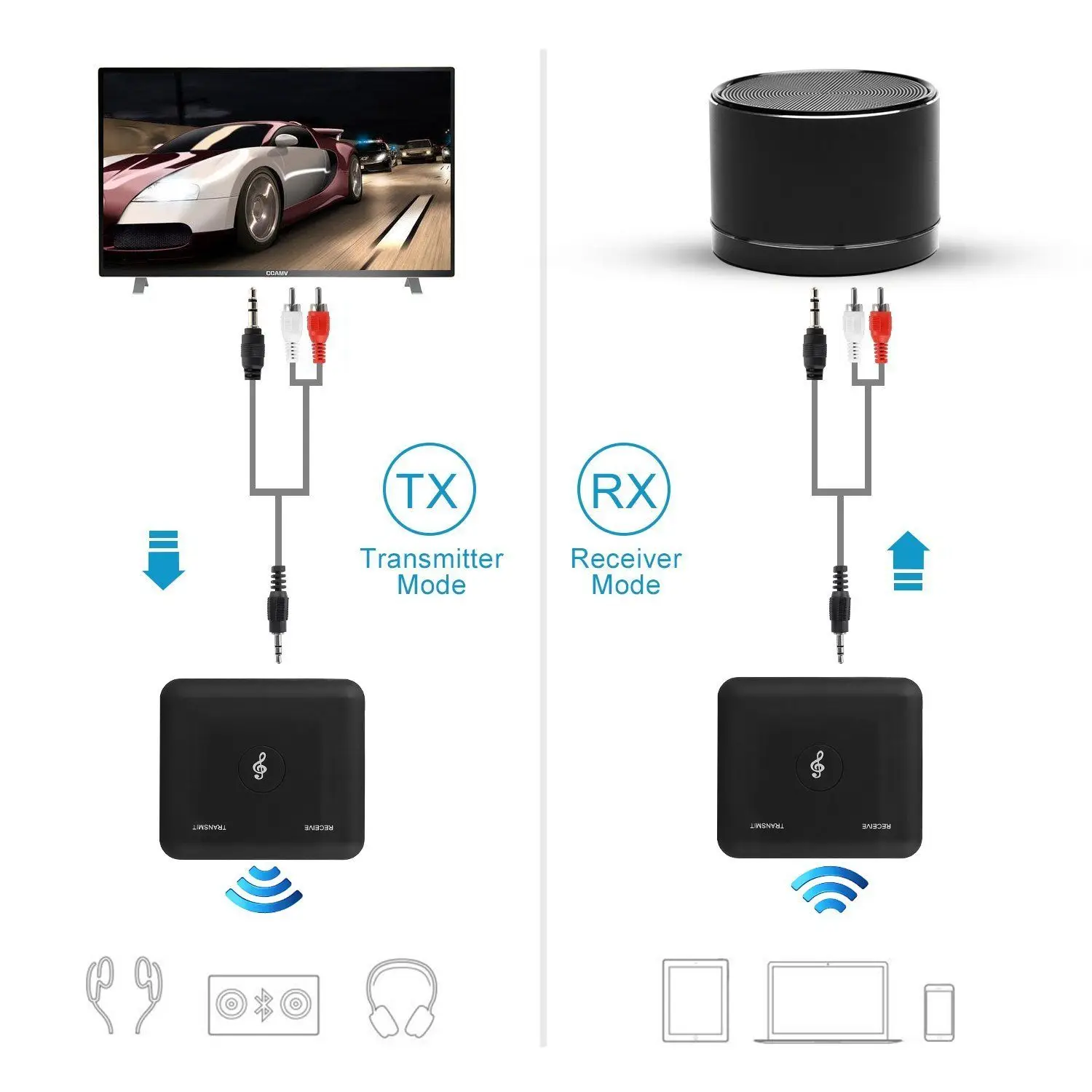 Беспроводной адаптер Bluetooth V4.2 передатчик и приемник A2DP аудио 3 5 мм Aux адаптеры Hub