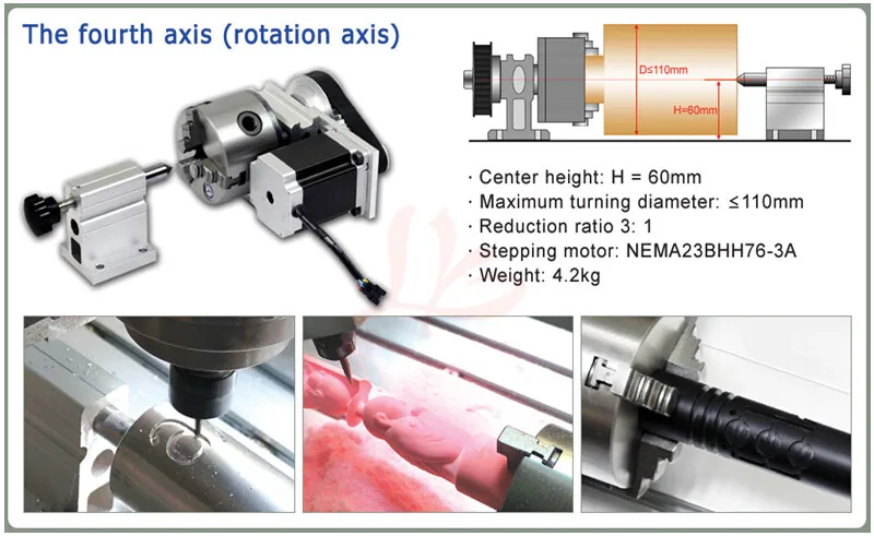 4 оси CNC 6040 Z-S80 гравер с роторной осью и 1,5 кВт шпиндель, четыре оси cnc6040 для 3d ЧПУ