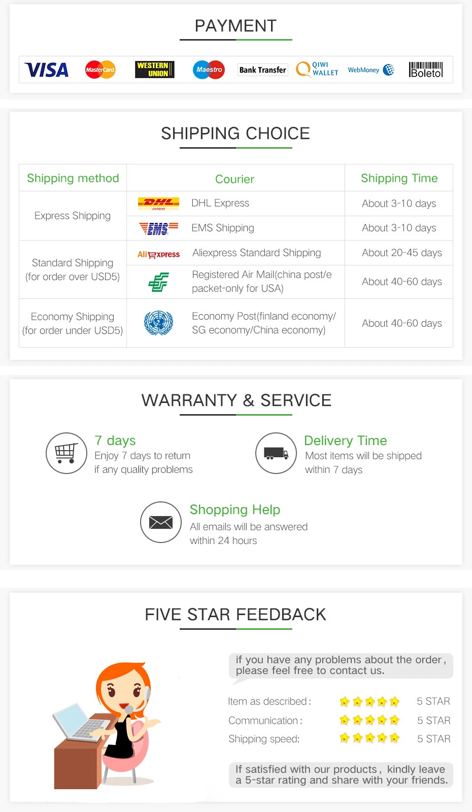 High Quality Eletrodomésticos