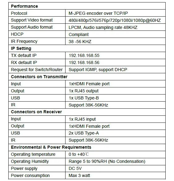 ET09 SPEC_proc