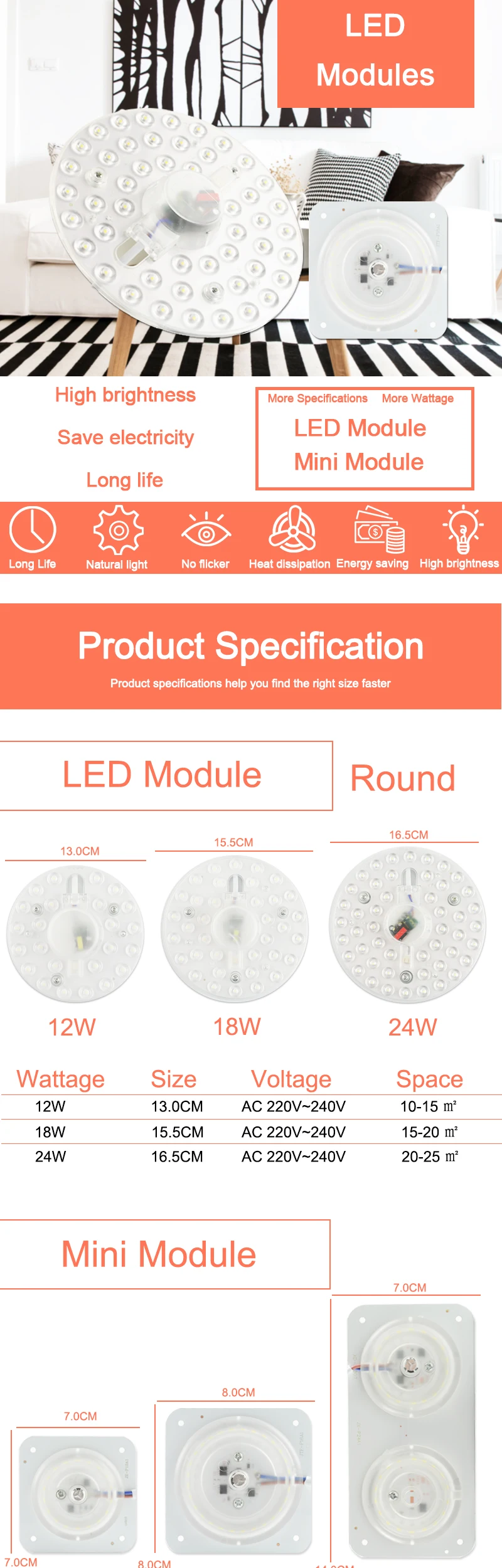 Fonte de Iluminação Downlights 36 Ac220v 240v Lâmpadas Mini Módulo Redondo Quarto Cozinha Iluminação Interior Led 12w 18 24 1 Luzes e Iluminação