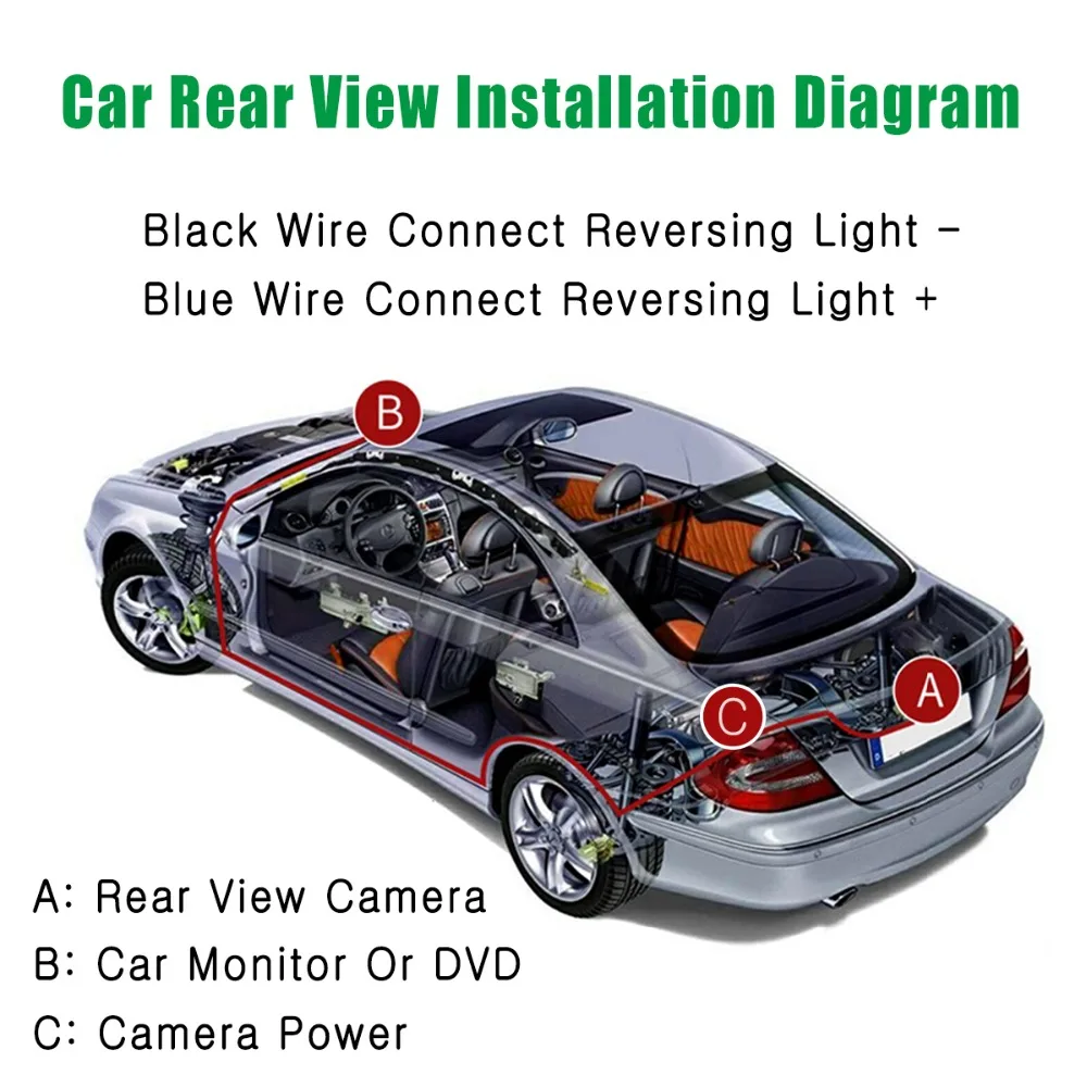 RCD330 плюс MIB AV заднего вида Камера HD CCD Широкий формат зеркало заднего вида для парковки заднего хода для VW TIGUAN Passat B6 B7 Golf 5/6/7 JETTA(Фольксваген Джетта