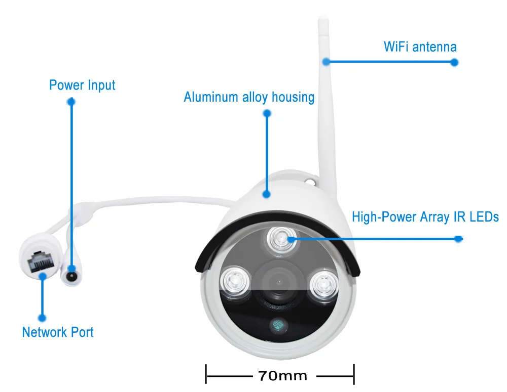 Беспроводная система видеонаблюдения 4CH Kit Plug& Play P2P HD 960P 20m Водонепроницаемая камера ночного видения DVR Wi-Fi CCTV Kit