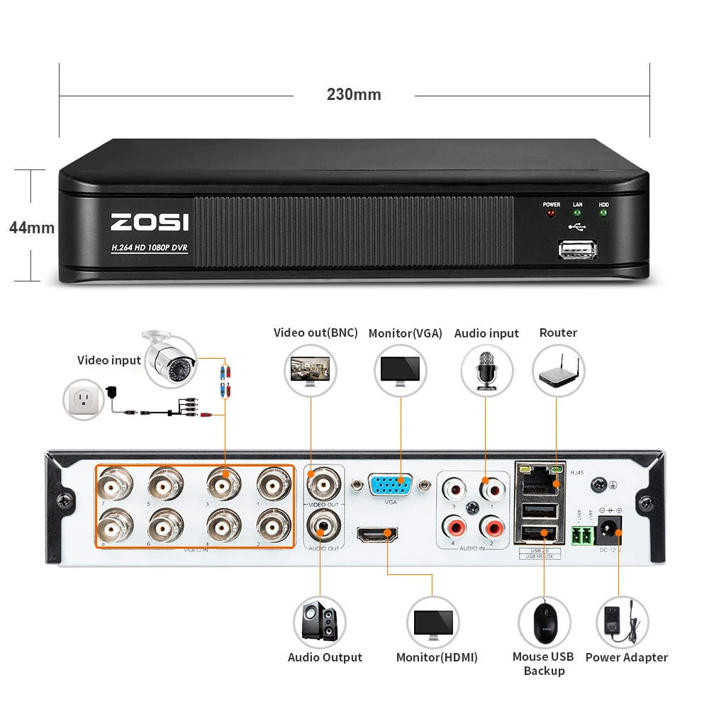 ZOSI 1080P AHD CVI CVBS 8-канальный гибридный 4 в 1 HD TVI DVR HDMI сети P2P Бесплатное мобильное приложение для безопасности Системы 2 ТБ HDD