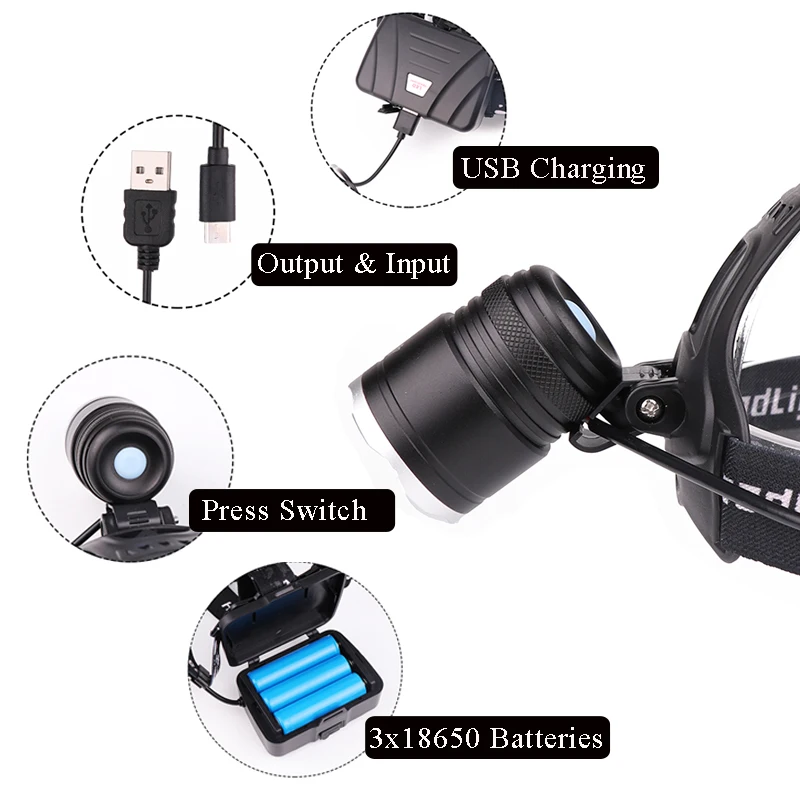 Налобный фонарь XHP70 с usb зарядкой 3 аккумулятора 18650|Налобные LED-фонари| |