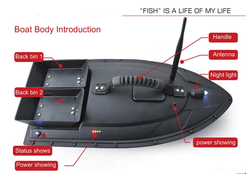 Быстрый Электрический радиоуправляемый рыбацкий катер с дистанционным управлением, рыболокатор, 2 кг, наживка, лодка, загрузка, 2 шт., танки с двойными моторами, озеро, море, рыбалка