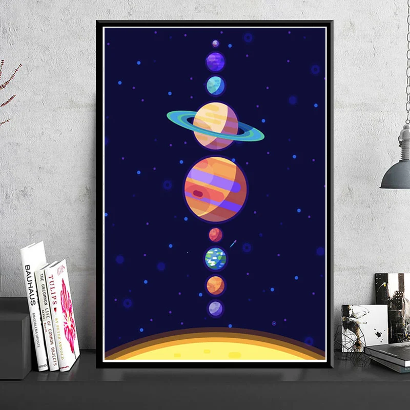 Poster And Prints Art Painting Hot Planets Solar System Galaxy