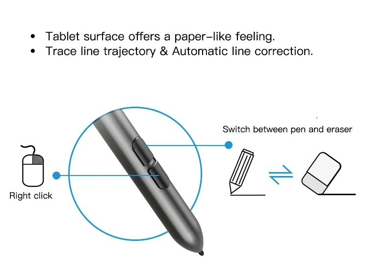 Pen buttons