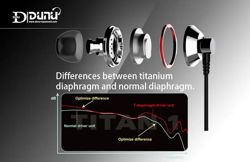 titan 1-06
