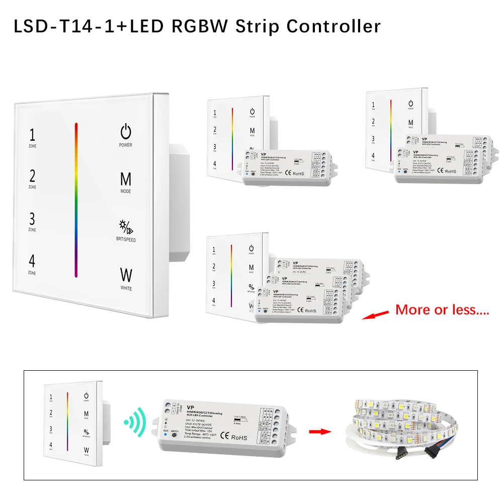 4 канала RGBW светодиодный контроллер RF 2,4G/Wifi Пульт дистанционного управления DC12-24V для RGB RGBW светодиодный светильник