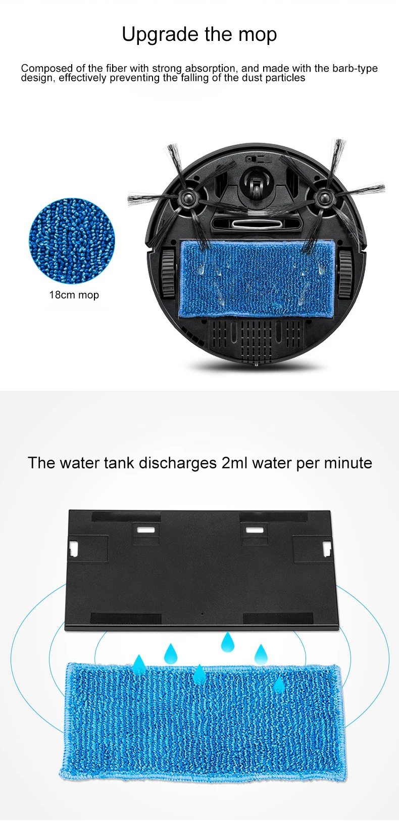 Vacuum Cleaner Sweeper Robot