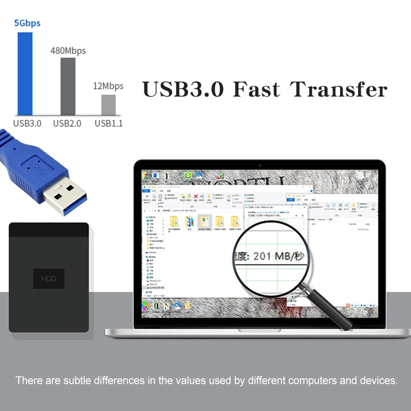 1.5 m 3.0 عالية السرعة USB بيانات تمديد خط USB الذكور إلى الإناث تمديد كابل النحاس الأساسية شحن خطوط ل كمبيوتر محمول