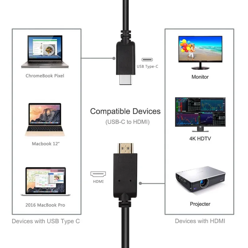 1,8 м USB 3,1 к HDMI Кабель 1,8 м 4 к x 2 к Тип C к видеокабель HDMI USB C XUSB 3,1 к HDMI поддержка 4 KUSB C HDMI