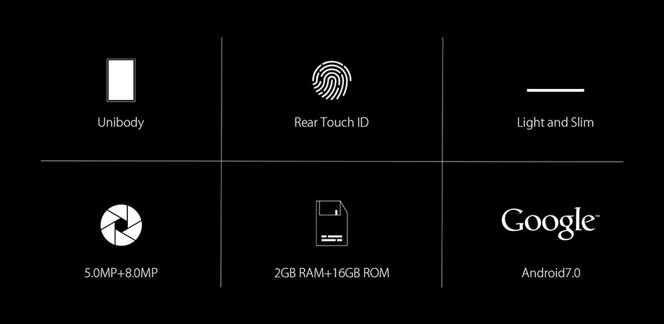 Смартфон Blackview A10 3g, 5,0 дюймов, 720 P, HD ips, Android 7,0, 2 Гб ОЗУ, 16 Гб ПЗУ, четырехъядерный, с сенсорным экраном, ID, 8 Мп, Unibody, тонкий мобильный телефон